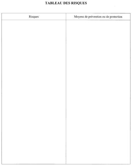 tableau_risques