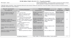 Exemple de fiche de séance remplie